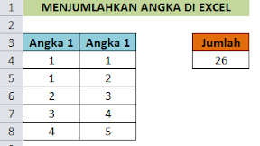 Cara Menjumlahkan Angka di Excel Tanpa Menggunakan Rumus SUM